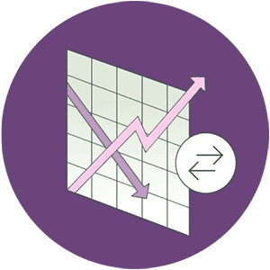 Tax Loss Harvesting